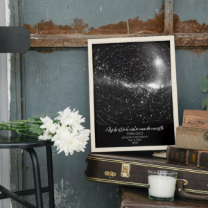 Mapa Estelar Digital